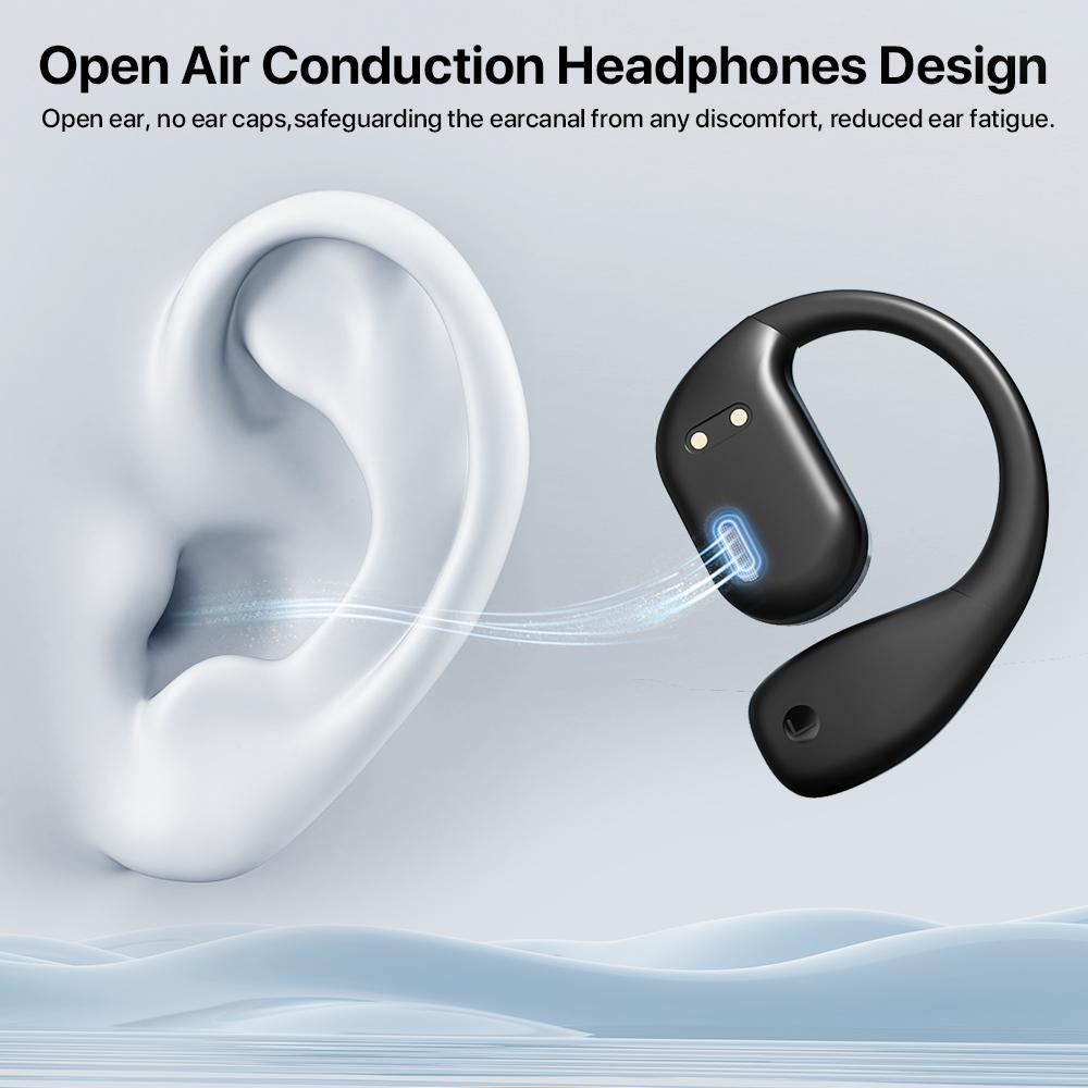 Wintory Wireless Earbuds - Open Ear Bluetooth with Mic for iPhone and Android - Sports Earbuds for Running,Cycling,Audio Electronic Headset Headphones