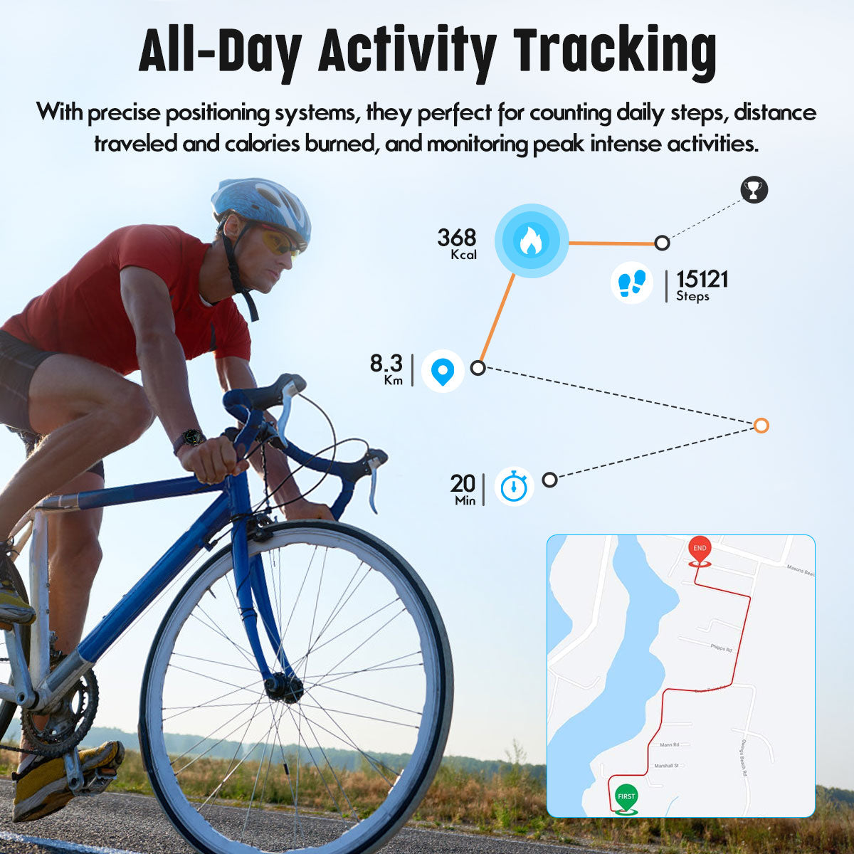 SN88 Round Full Touch Screen Smart Watch Wintory