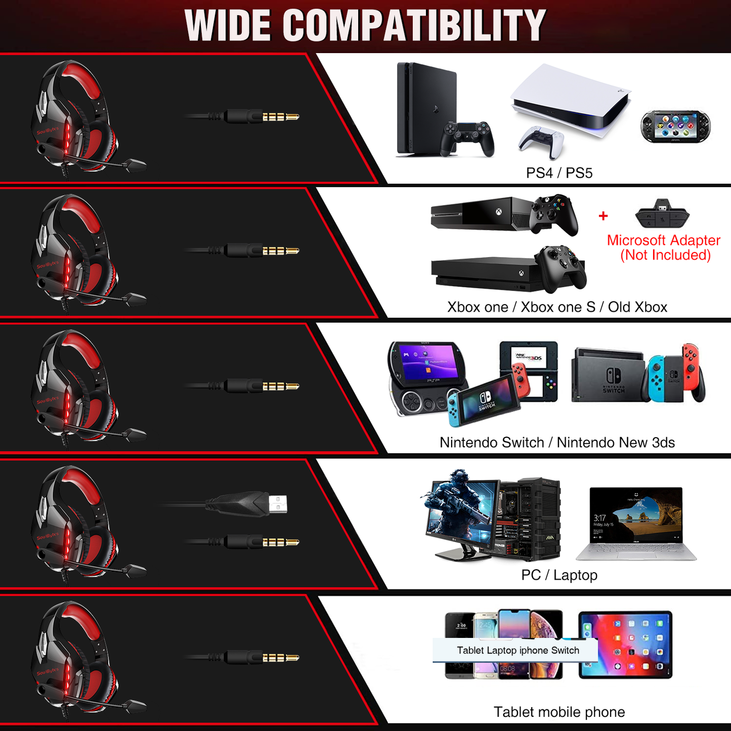 LED Light Display Wintory Soulbytes S11 Gaming Headset Wintory