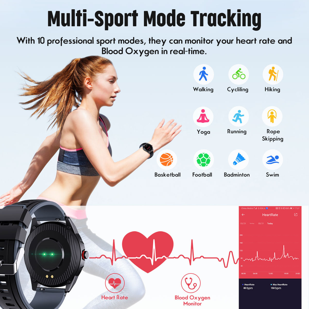 SN88 Round Full Touch Screen Smart Watch Wintory