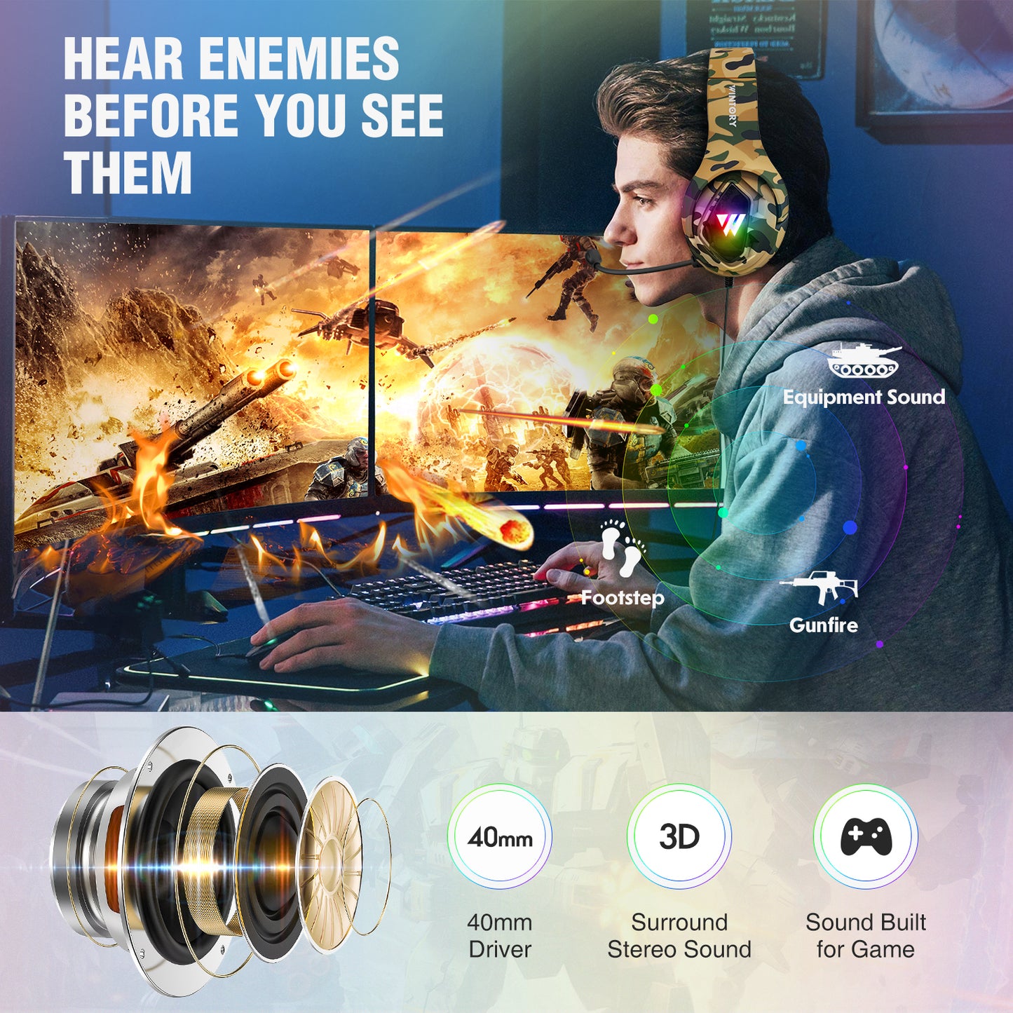 M1 Camouflage Color Gaming Headset Wintory