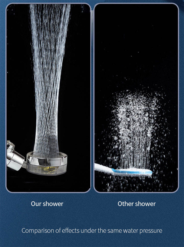 Upgraded Propeller High Pressure Shower Head, 360 Watt Turbo Spa Whirlpool Shower Head, Handheld Hydro Jet Fan with Pause Switch Wintory