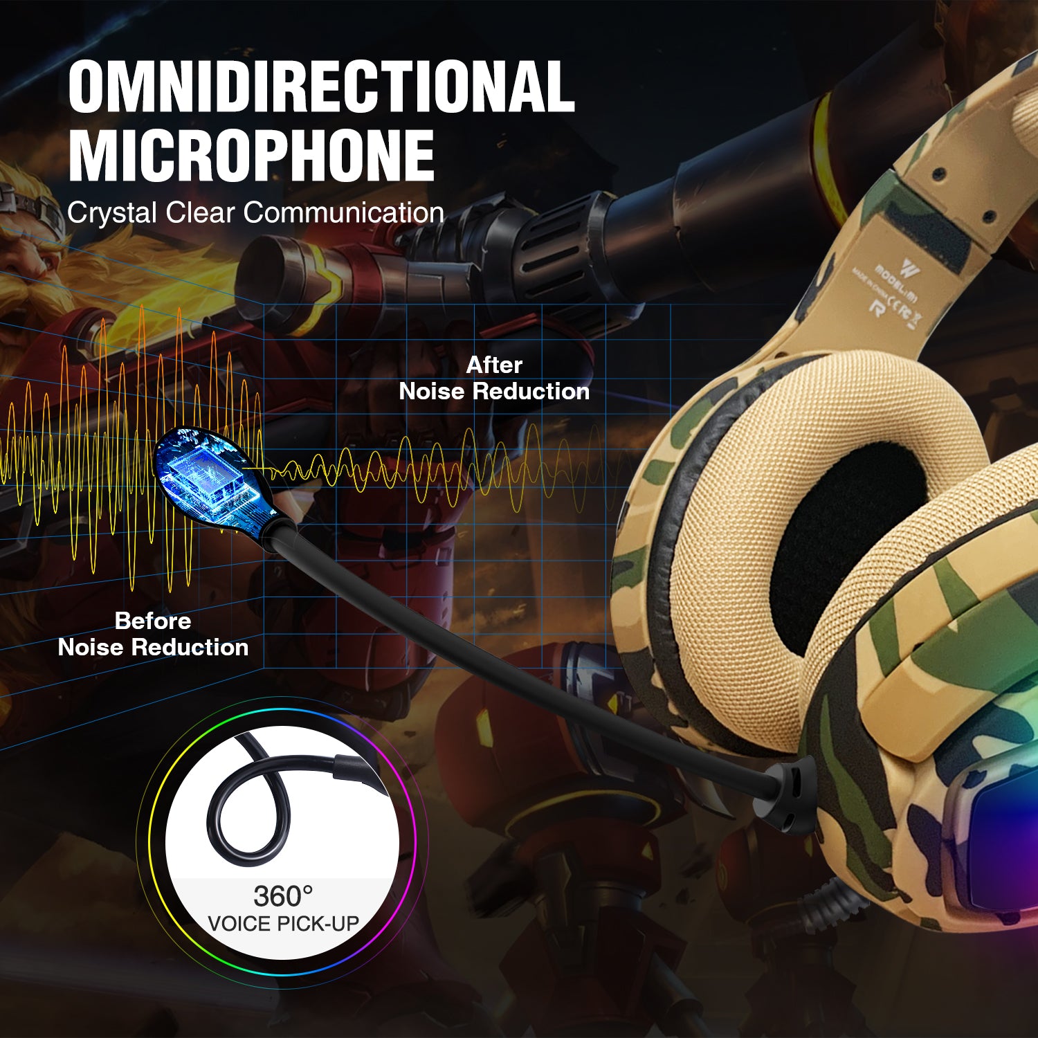 M1 Camouflage Color Gaming Headset Wintory