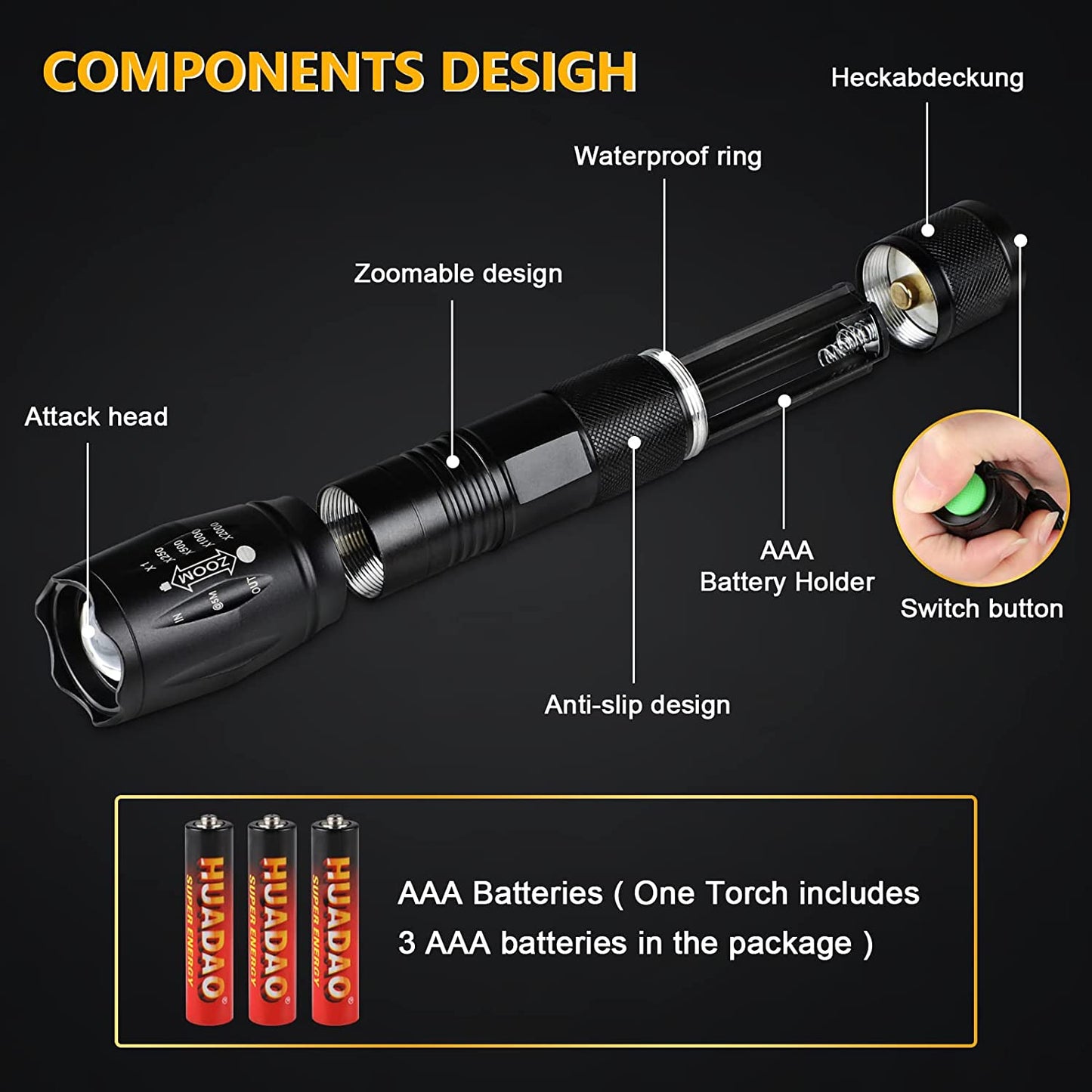 LED Torch 1 Pack, 2000LM LED Flashlight Adjustable, 5 Modes Focus , Waterproof Powerful Pocket Torch for Camping, Hiking, Walking, Outdoor, Emergency Wintory